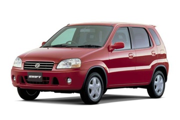 SWIFT 1996-2004